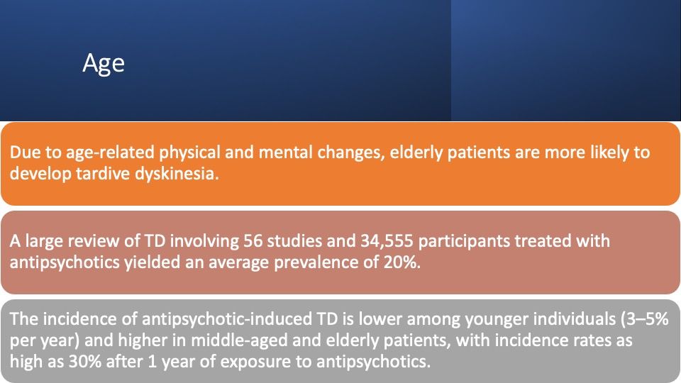 The Profile of Tardive Dyskinesia